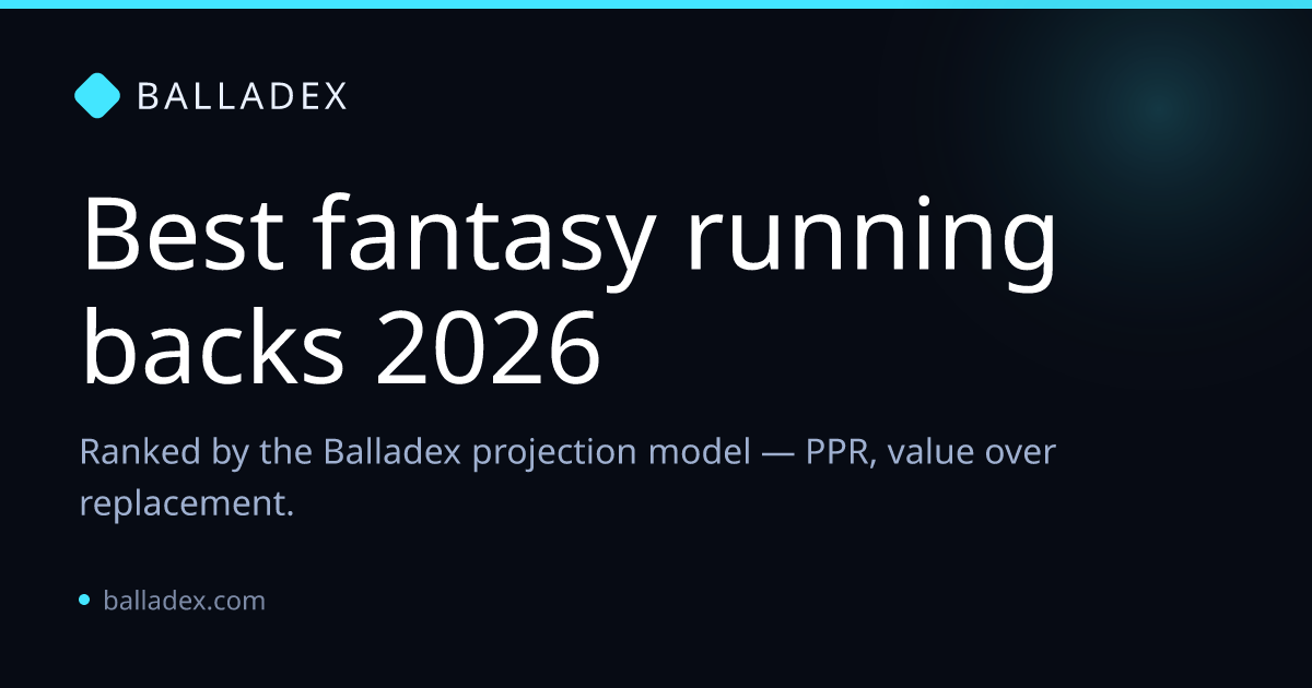Fantasy RB Rankings 2026: Best Fantasy Running Backs (PPR) | Balladex