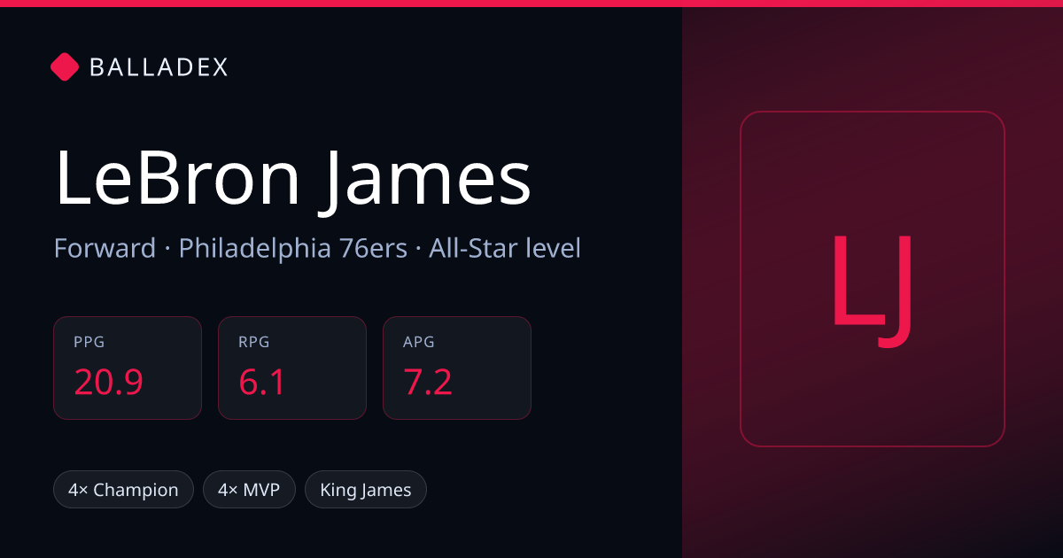 LeBron James vs Paolo Banchero: Stats Comparison | Balladex
