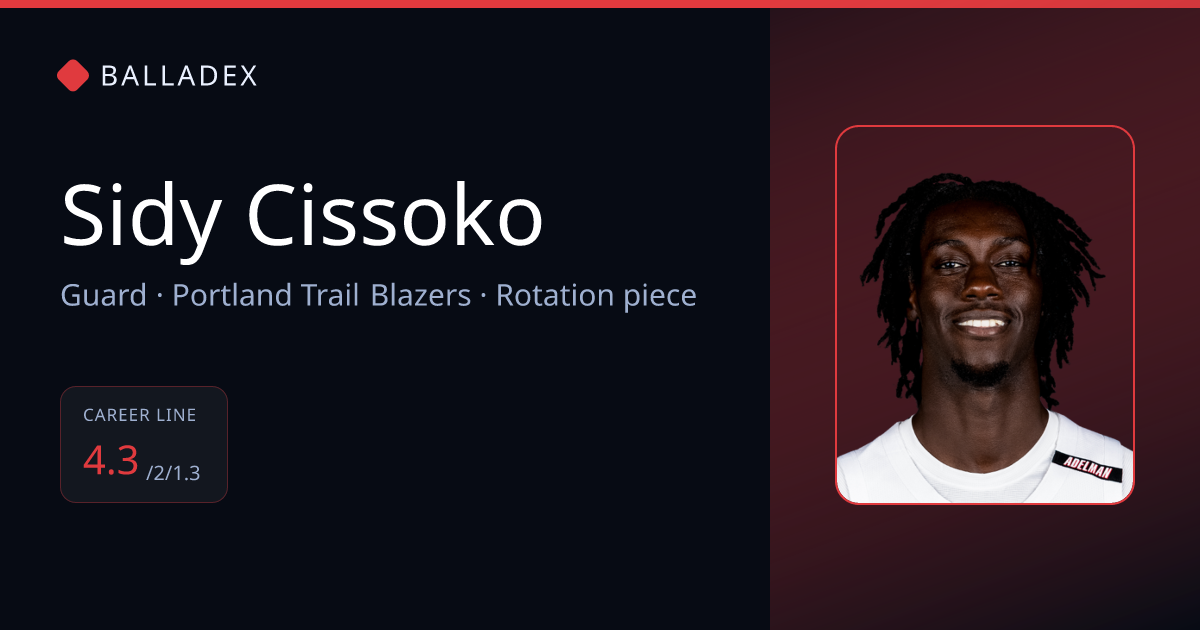 Sidy Cissoko Stats 2026-27: Career & Season Averages | Balladex