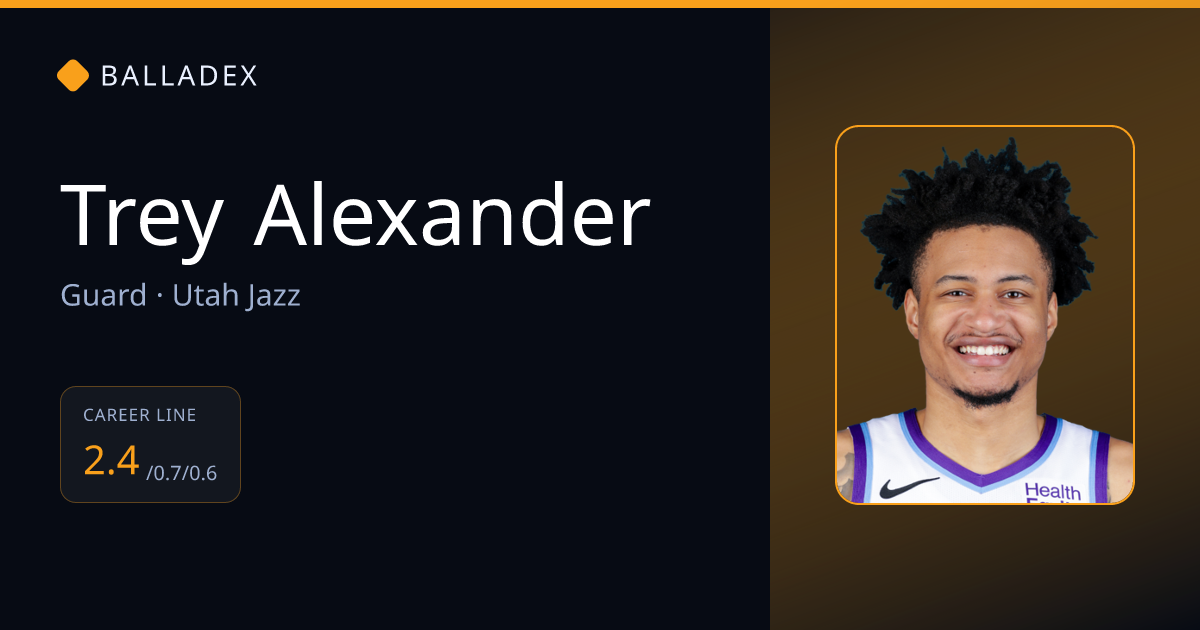 Trey Alexander Stats: Career & 2025-26 Season | Balladex