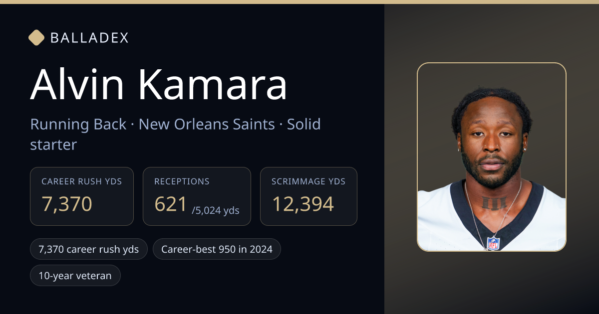 Alvin Kamara vs Cam Skattebo: Stats Comparison | Balladex