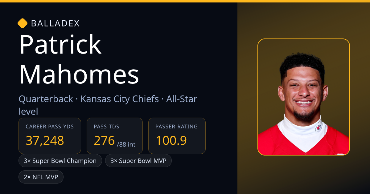 Patrick Mahomes vs Tom Brady: Stats Comparison | Balladex