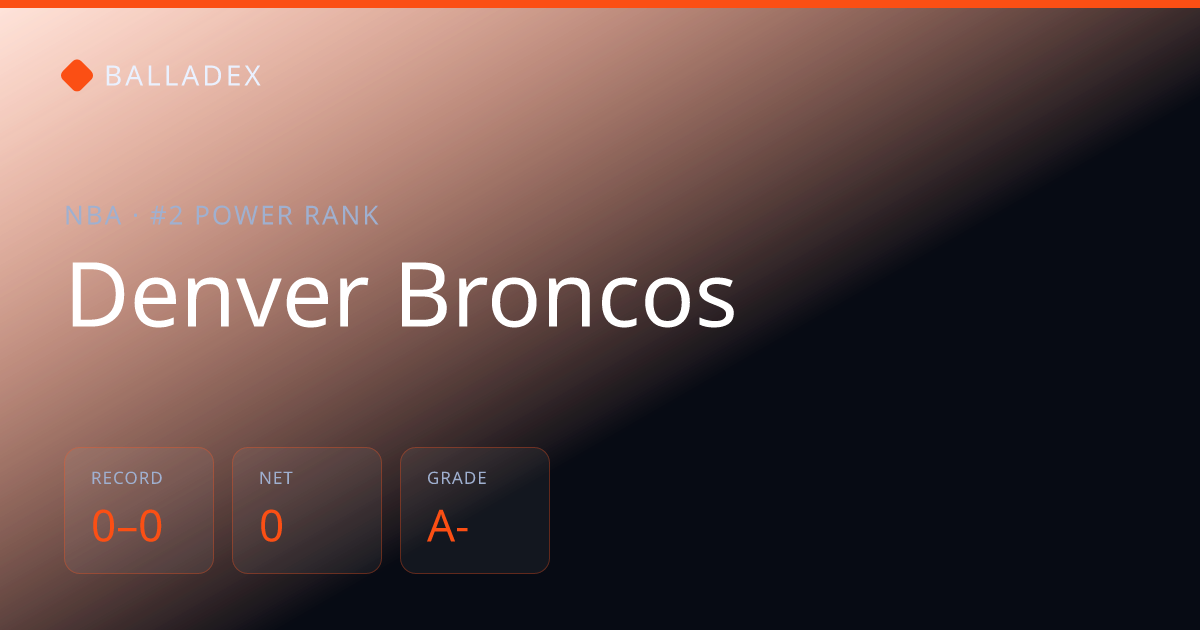Denver Broncos Schedule 2026: Dates, Opponents & Results | Balladex
